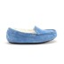 Женские мокасины Ugg Moccasins Light Blue