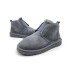 Женские ботинки Ugg Neumel Suede Grey